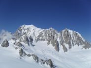 vista sul gruppo del Bianco