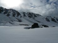 Le condizioni del canale