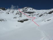 dal ghiacciaio del Collerin