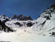 situazione al prato ciorliero