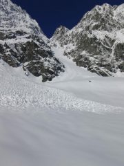 Canale Passo Due Dita