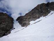 il canalone dell'aquila