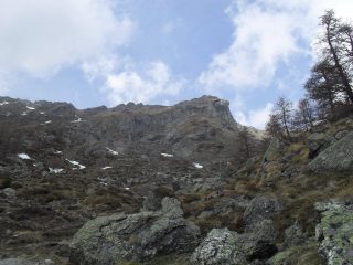 la discesa a vista per ripidi pendii