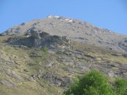 Il Bec Camp ed i Becchi di Bertolino