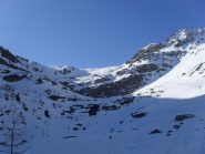 verso il colle del lago di Pietra Rossa
