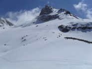 sotto il colle Bassac e l'omonima punta Sud