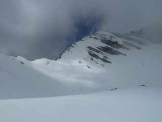 Il Siguret