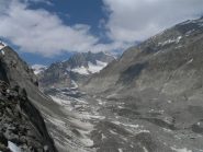 quel che ne rimane del ghiacciaio