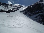 Superski