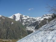 Mondolè dal Carset