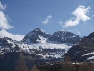 Condizioni Tournalin