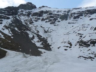 le condizioni del canale di oggi..