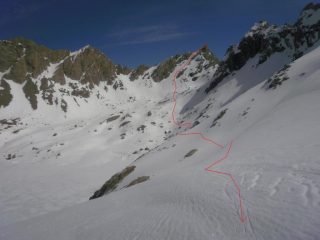 linea di discesa e risalita verso Gippiera