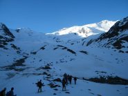 la fronte attuale del ghiacciaio