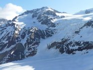 vedi Palon de la Mare