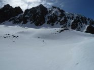 Si pennella sui pendii francesi