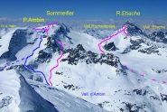 Itinerari Ambin, Sommeiller, R.Etiache