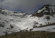 colle del Vallonetto dal Sigot