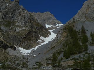 le condizioni del canale