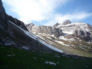 l'inizio del Vallone degli Spagnoli