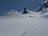 Sotto la Rocca Rossa