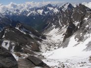 vallone dell'Infernetto dalla cima