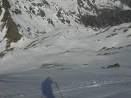 12.Scendendo per pendii piu' diretti.