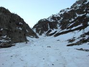 1.Inizio del canale da Pian della Casa.