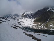 lago agnel