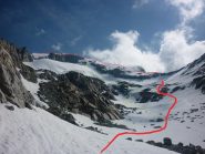 rosso salita verde discesa