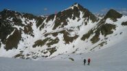 I due possibili canali di discesa dal Mercantour, attualmente quello alto è il più innevato