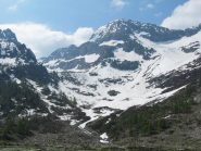 vista del vallone di Ciriegia dal posteggio