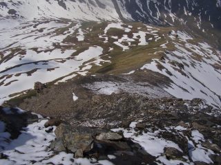 le condizioni attuali