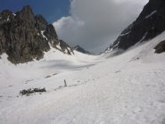 il vallone in alto