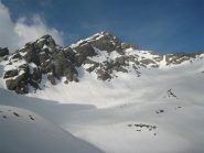 Innevamento pendii superiori
