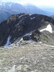 superamento del colletto