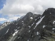 vista oltre il colle dal lato Svizzero destro