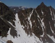 Canale e Colle di Vens