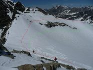 Parte alta, rosso salita, verde discesa