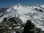 Verso Levanne