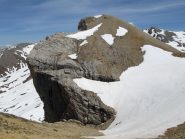 La zona della Bassa di Terrarossa
