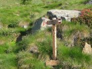 il cartello indicatore posto sulla strada sterrata