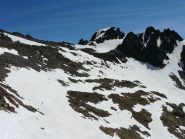 Ubac dal colle Lausa