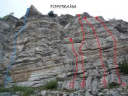 Toporama