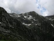 Punta Dondogna