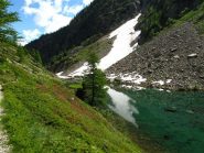 Lago di San Bernolfo