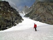 All'imbocco della conoide