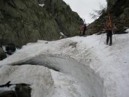 prima dell'interruzione