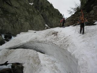 prima dell'interruzione