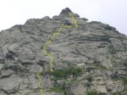 il tracciato della via...forse...